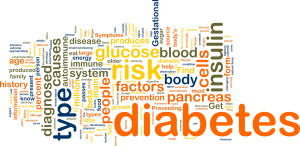 diabetes-word-cloud